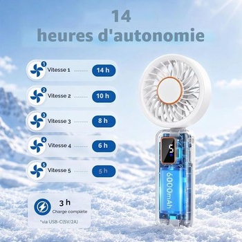 Ruční ventilátor Ajgvq LED 6000mAh USB bílá