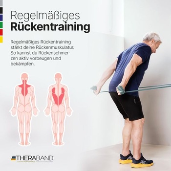 TheraBand 1,50 m v PE sáčku s návodom | Fitness guma | Gymnastická guma | Strečová guma na cvičenie