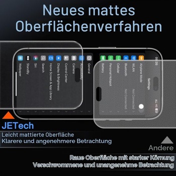 Matný ochranný kryt JETech pro iPhone 18 Pro Max, balení po 2 ks