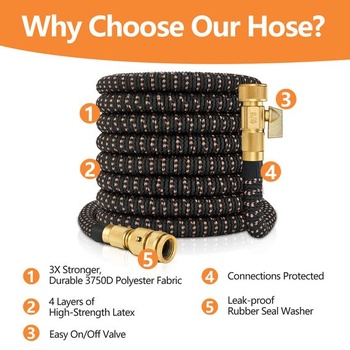 Zahradní hadice - 15 m QINGHUAI 736250752030