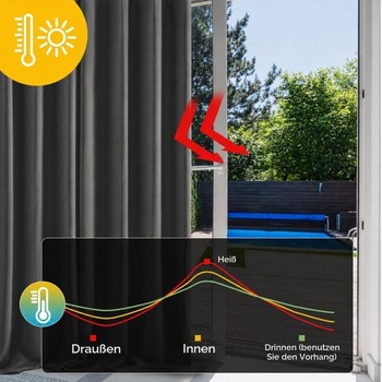 Záves Deconovo Rideaux occultants therm