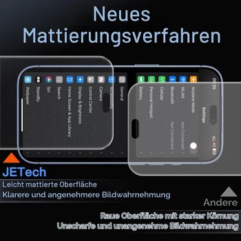 Matný ochranný kryt JETech pro iPhone 18 Pro, balení 2 ks