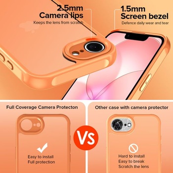 Pouzdro ivoler pro iPhone 17e / 16e, [vojenský standard] nárazuvzdorné a proti poškrábání odolné