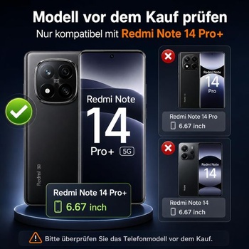 Súprava 2+2 ochranných fólií na displej pre Xiaomi Redmi Note 14 Pro Plus [bez skla], 2 ochranné fólie