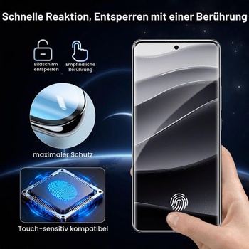 Súprava 2+2 ochranných fólií na displej pre Xiaomi Redmi Note 14 Pro Plus [bez skla], 2 ochranné fólie