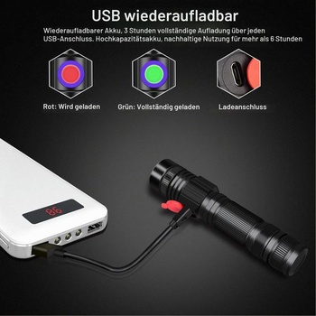 Vreckové LED svietidlá DARKBEAM