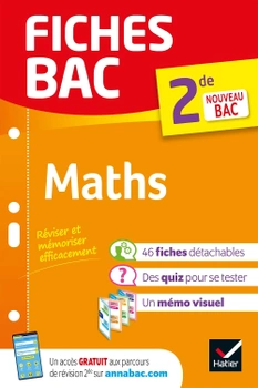 Hervé Kazmierczak: Fiches bac