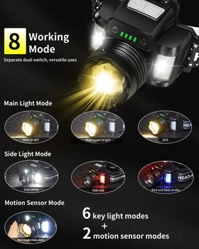 Čelovka DARKBEAM LED, USB-C, dobíjacia, super jasné teplé svetlo, hlavné teplé + bočné svetlo,