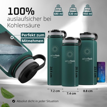 Termo fľaša BeMaxx tmavo modrá, 950ml