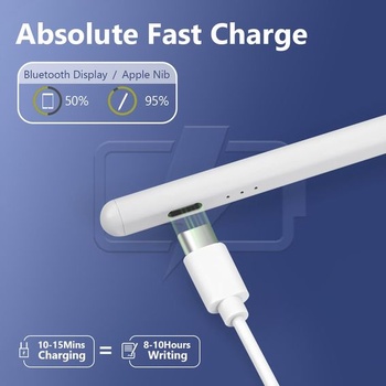 Stylus flintronic pre iPad (2018–2023), kompatibilný s iPadom Pro 12,9 palca 6./5./4./3. generácie,