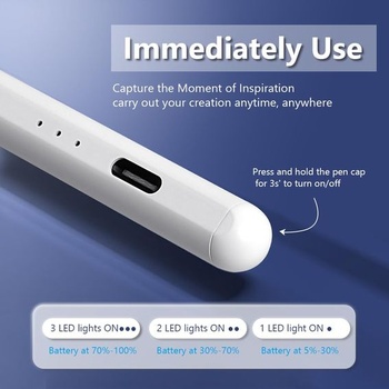 Stylus flintronic pre iPad (2018–2023), kompatibilný s iPadom Pro 12,9 palca 6./5./4./3. generácie,