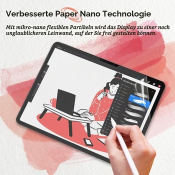 BERS Sada 2 ks ochranných fólií Papernano pre iPad Air 13