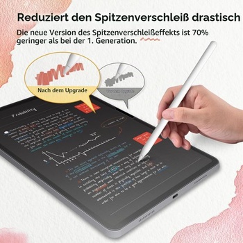 BERS Sada 2 ks ochranných fólií Papernano pre iPad Air 13