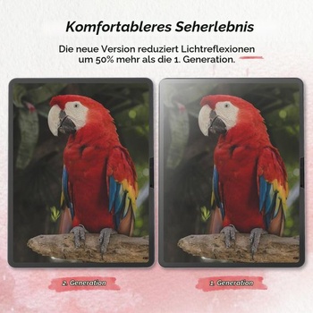 BERS Sada 2 ks ochranných fólií Papernano pre iPad Air 13