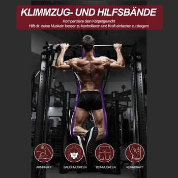 Fitness gumy, odporové gumy so 4 úrovňami, odporové gumy