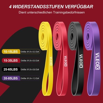 Fitness gumy, odporové gumy so 4 úrovňami, odporové gumy