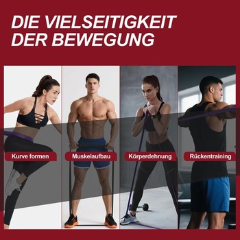 Fitness gumy, odporové gumy so 4 úrovňami, odporové gumy