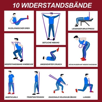 Fitness gumy, odporové gumy so 4 úrovňami, odporové gumy