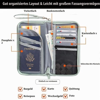 Xinmanmy cestovní taška, rodinný cestovní organizér s RFID blokováním, organizér na dokumenty,