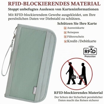 Xinmanmy cestovná taška, rodinný cestovný organizér s RFID blokovaním, organizér na dokumenty,