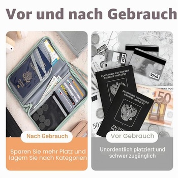 Xinmanmy cestovní taška, rodinný cestovní organizér s RFID blokováním, organizér na dokumenty,