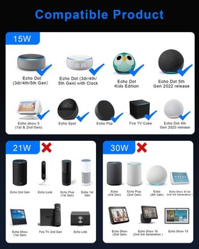 15W napájací zdroj kompatibilný s Echo Dot 3/4. generácie, Echo Dot s hodinami 3/4. generácie, Echo