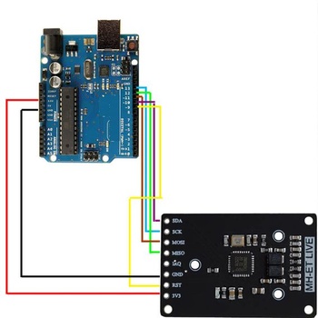 RFID sada s čítačkou, čipom a kartou, mini modul, senzor karty 13,56 MHz, s kľúčenkou S50 pre