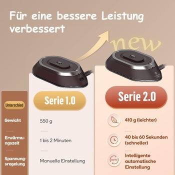 Cestovná žehlička Newbealer NB301