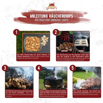 Grillart® Premium BBQ Smoking Chips Mix XL súprava 4 kusov pre tú špeciálnu dymovú chuť - vysoko