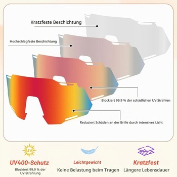 Okuliare na rýchlu cyklistiku, polarizačné športové slnečné okuliare, vetruodolné ochranné okuliare s UV
