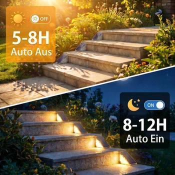 Záhradné LED osvetlenie Beauaati HM-8001