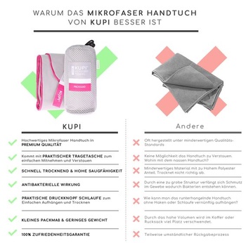 Súprava uterákov z mikrovlákna S M L XL XXL Cestovná súprava uterákov Ľahké savé a antibakteriálne –