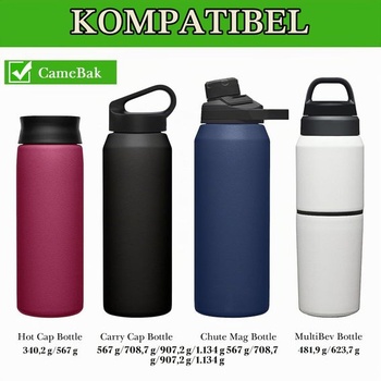 Linkidea 2dílná sada lahví na vodu na sypaný čaj, kompatibilní s CamelBak Chute Mag, přepravní víko