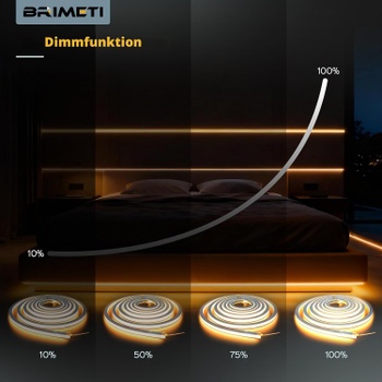 LED pásik Brimeti 230 V Neon CCT