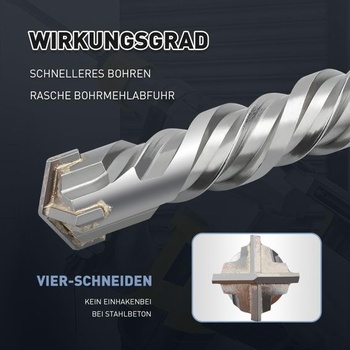 Vrták SDS Plus 4x110 mm, vrták do betónu, vrták do kameňa, príklepový vrták