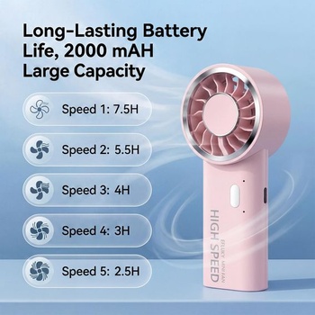 Ruční ventilátor efluky, mini vysokorychlostní ventilátor, dobíjecí přes USB s 5 rychlostními