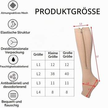 2 páry kompresných pančúch na zips, kompresné pančuchy bez prstov, elastické pančuchy po kolená na