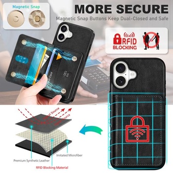 Kryt TUCCH pro iPhone 16 Plus, RFID blokátor, peněženka, černá texturovaná