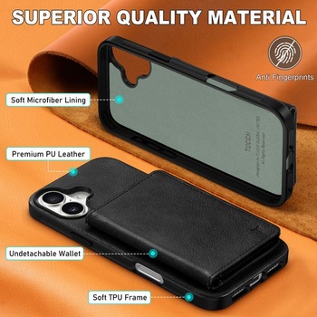 Kryt TUCCH pro iPhone 16 Plus, RFID blokátor, peněženka, černá texturovaná