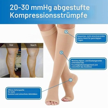 Zdravotné kompresné pančuchy pre ženy a mužov 20-30 mmHg, profesionálna starostlivosť o členky, podporné
