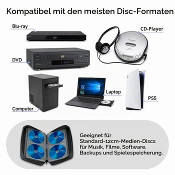 Pouzdro na CD Sanwa GFCDWLBD104BK