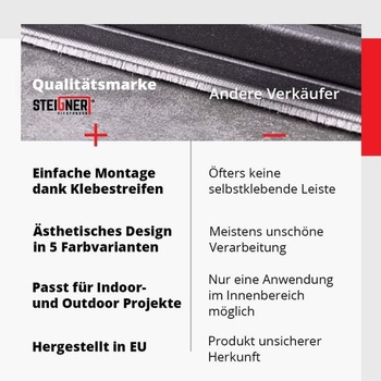STEIGNER Samolepiace kefové tesnenie biele 4 mm x 5 m - Robustné tesnenie dverí pre posuvné dvere,
