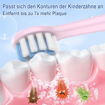 Súprava 8 náhradných hlavíc pre deti kompatibilných s elektrickými zubnými kefkami Philips Sonicare,