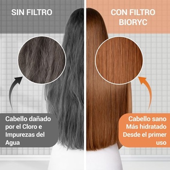 2 náhradné sprchové filtre | Filtre proti vodnému kameňu a chlóru | pre sprchové hlavice s filtrami