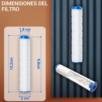 2 náhradné sprchové filtre | Filtre proti vodnému kameňu a chlóru | pre sprchové hlavice s filtrami