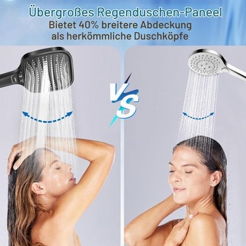 Velká vysokotlaká sprchová hlavice HNOOM – XXL sprchová hlavice Rain s 8 režimy proudu, ruční