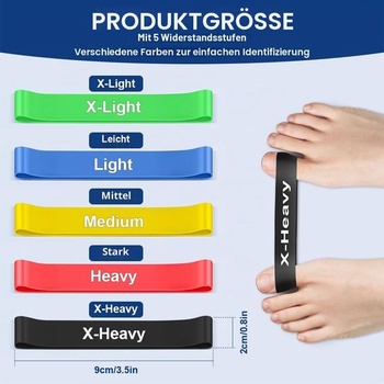 Tréningový pás na rozťahovanie prstov na Hallux Valgus, 5 kusov, korekcia Hallux Valgus, tréningový pás