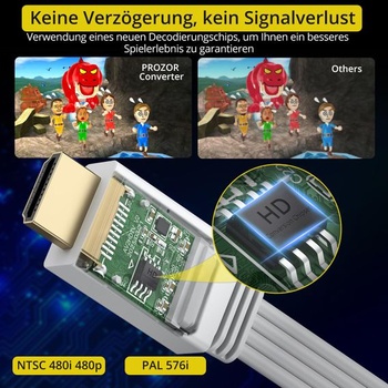 PROZOR Wii HDMI adaptér 1080P Wii na HDMI prevodník 1,2 m pre Nintendo Wii, Wii U, HD TV, monitor
