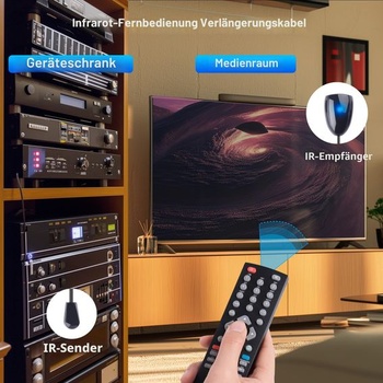 Predlžovací kábel infračerveného diaľkového ovládania Cable Matters, IR prijímač 1,8 m 1,8 m
