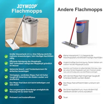 Mop s vedrom Joymoop 13-D-01-JM